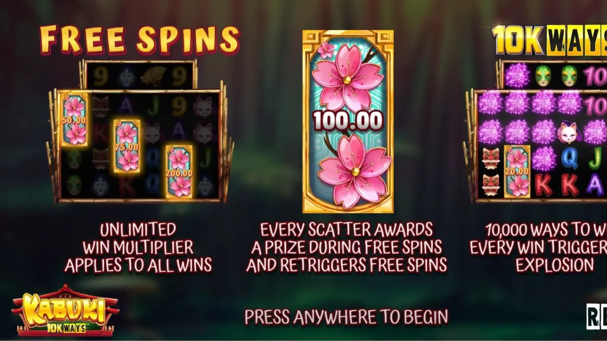 Tampilan visual slot Kabuki 10k Ways dengan tema teater Jepang dan hutan bambu